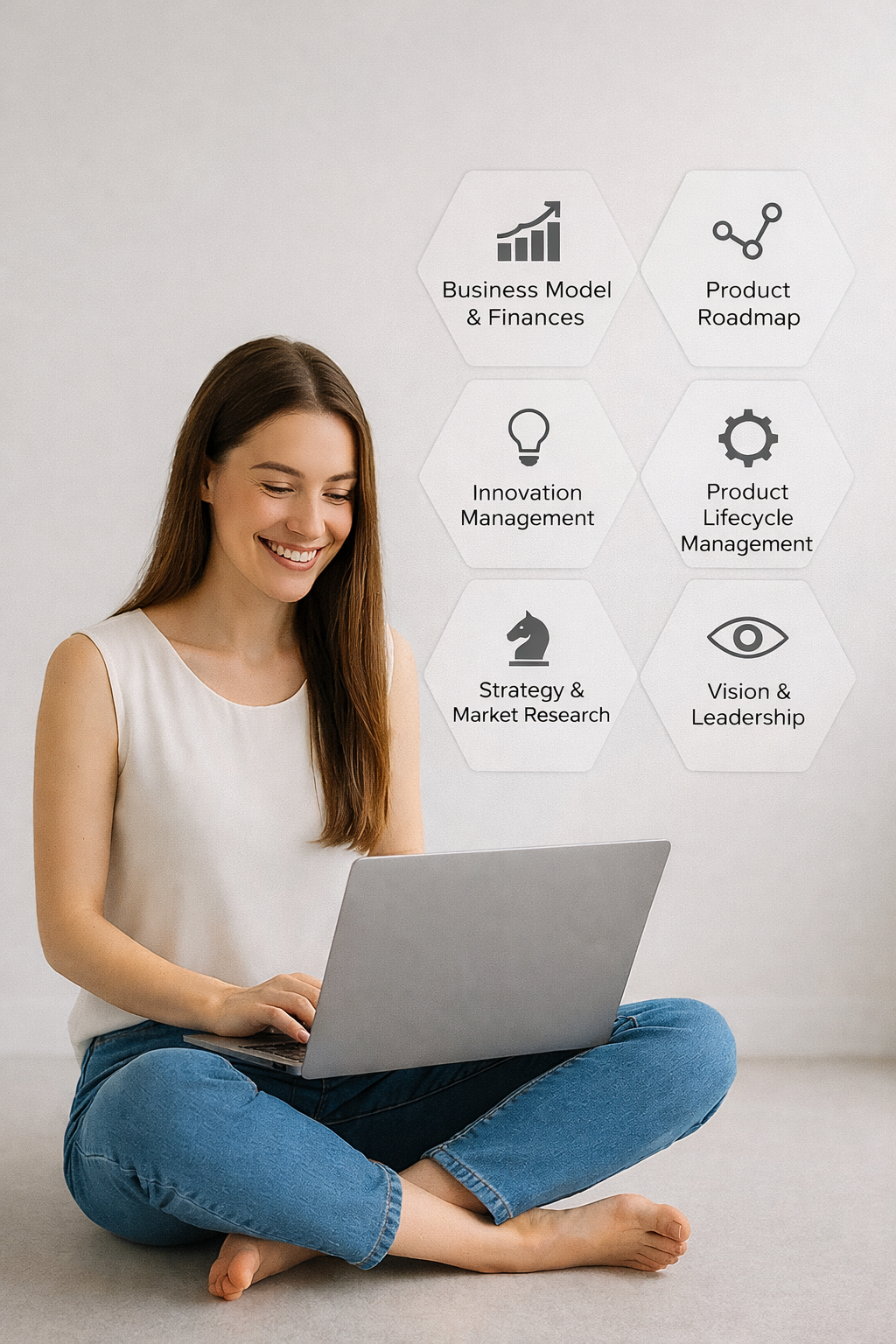 Produktmanagement und Portfolios